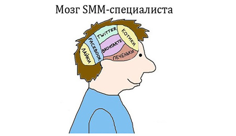 smm-специалист